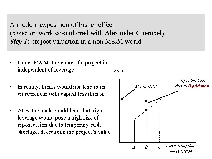 A modern exposition of Fisher effect (based on work co-authored with Alexander Guembel). Step