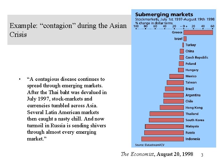 Example: “contagion” during the Asian Crisis • “A contagious disease continues to spread through