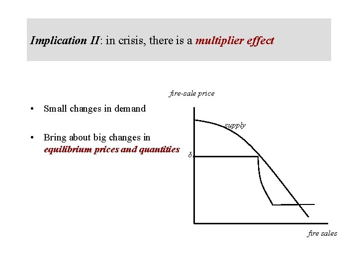 Implication II: in crisis, there is a multiplier effect fire-sale price • Small changes