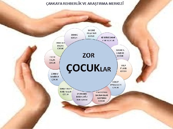 ÇANKAYA REHBERLİK VE ARAŞTIRMA MERKEZİ 