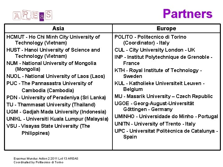 Partners Asia Europe HCMUT - Ho Chi Minh City University of Technology (Vietnam) HUST