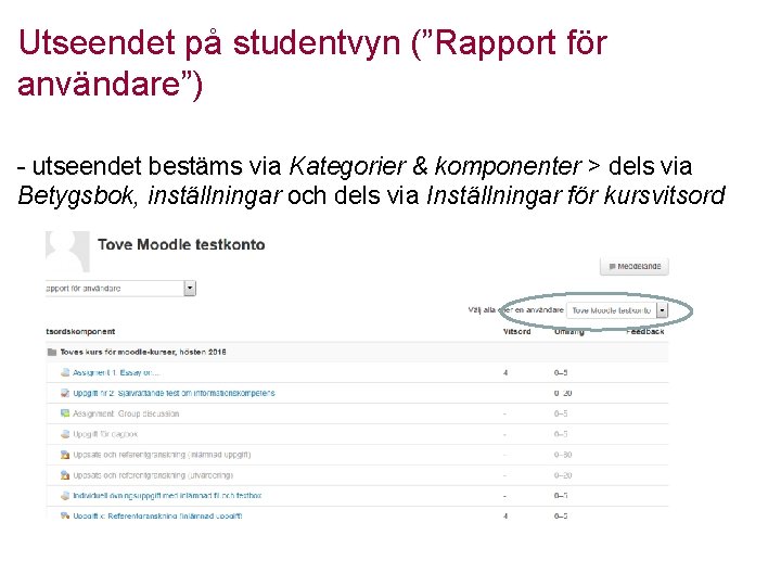 Utseendet på studentvyn (”Rapport för användare”) - utseendet bestäms via Kategorier & komponenter >