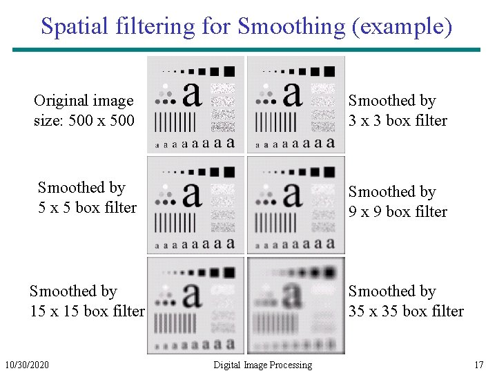 Spatial filtering for Smoothing (example) Original image size: 500 x 500 Smoothed by 3