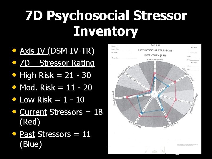 7 D Psychosocial Stressor Inventory • Axis IV (DSM-IV-TR) • 7 D – Stressor