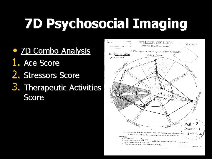 7 D Psychosocial Imaging • 7 D Combo Analysis 1. Ace Score 2. Stressors