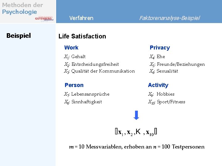 Methoden der Psychologie Beispiel Verfahren Faktorenanalyse-Beispiel Life Satisfaction Work Privacy X 1: Gehalt X Methoden der Psychologie Beispiel Verfahren Faktorenanalyse-Beispiel Life Satisfaction Work Privacy X 1: Gehalt X