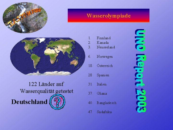 Wasserolympiade 1. 2. 3. Finnland Kanada Neuseeland 6. Norwegen 18. Österreich 28. Spanien 122
