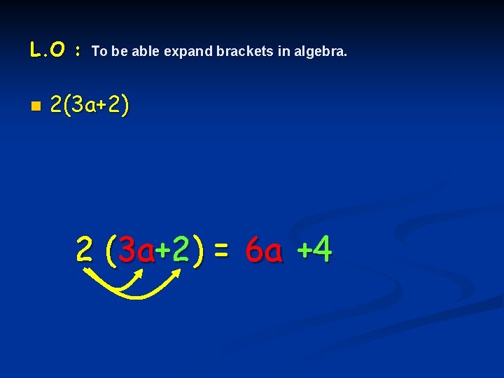 L. O : n To be able expand brackets in algebra. 2(3 a+2) 2