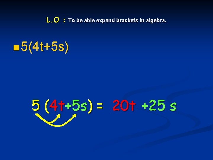 L. O : To be able expand brackets in algebra. n 5(4 t+5 s)