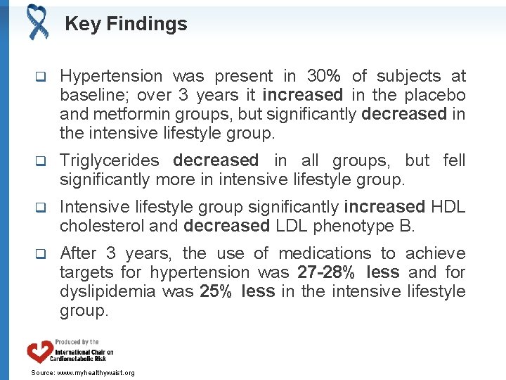 Key Findings q Hypertension was present in 30% of subjects at baseline; over 3