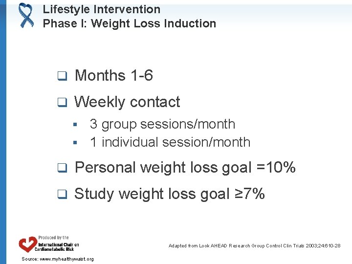 Lifestyle Intervention Phase I: Weight Loss Induction q Months 1 -6 q Weekly contact