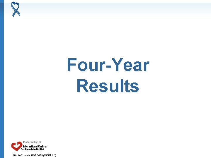 Four-Year Results Source: www. myhealthywaist. org 
