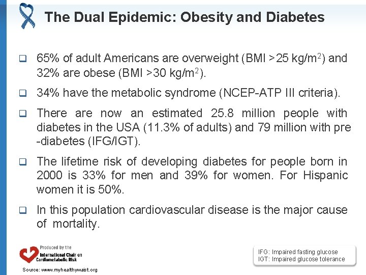 The Dual Epidemic: Obesity and Diabetes q 65% of adult Americans are overweight (BMI