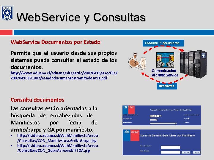 Web. Service y Consultas Web. Service Documentos por Estado Permite que el usuario desde
