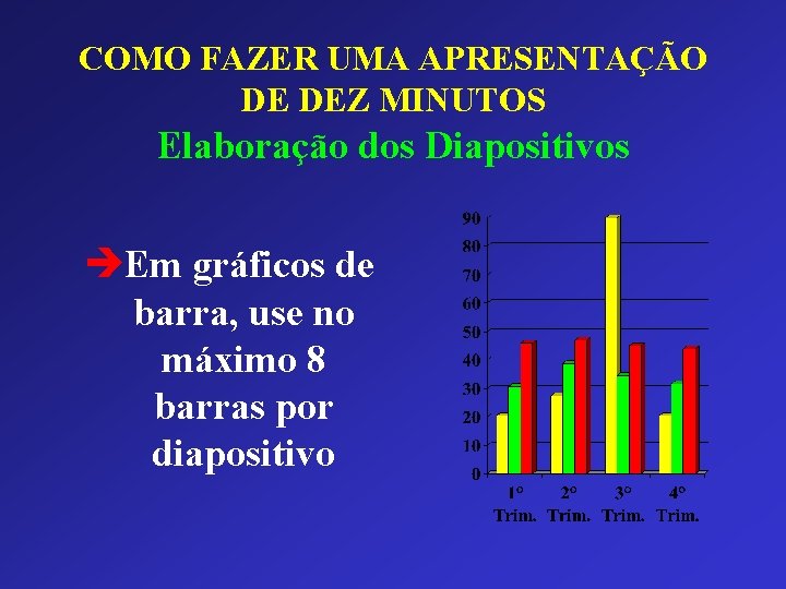 COMO FAZER UMA APRESENTAÇÃO DE DEZ MINUTOS Elaboração dos Diapositivos èEm gráficos de barra,