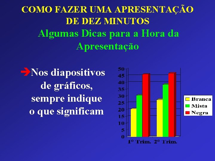 COMO FAZER UMA APRESENTAÇÃO DE DEZ MINUTOS Algumas Dicas para a Hora da Apresentação