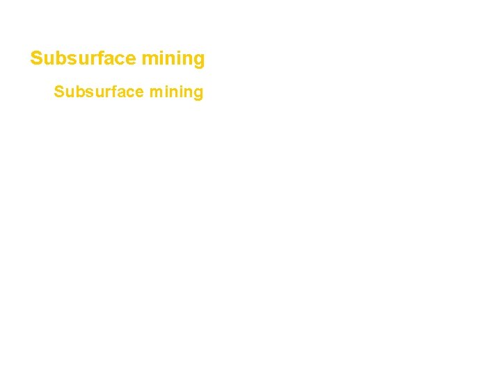 Mining and Mineral Resources Section 2 Subsurface mining • Subsurface mining is a mining