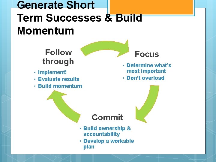 Generate Short Term Successes & Build Momentum Follow through Focus • Implement! • Evaluate