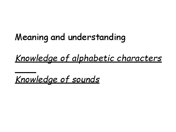 Meaning and understanding Knowledge of alphabetic characters Knowledge of sounds 