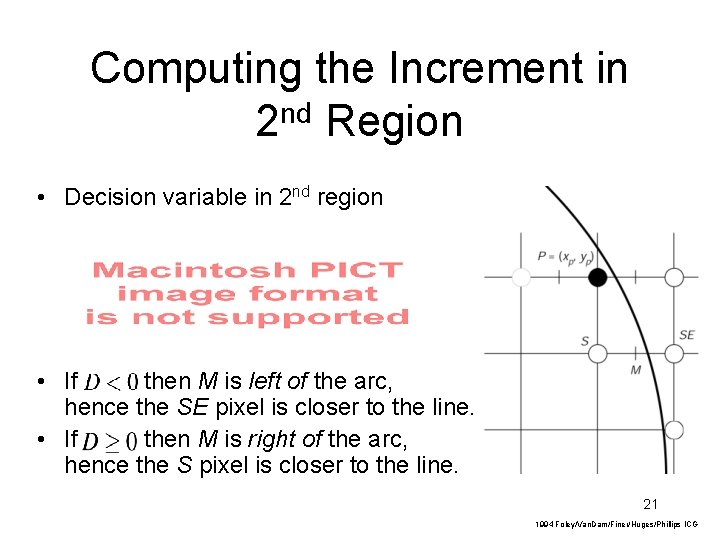 Computing the Increment in 2 nd Region • Decision variable in 2 nd region Computing the Increment in 2 nd Region • Decision variable in 2 nd region