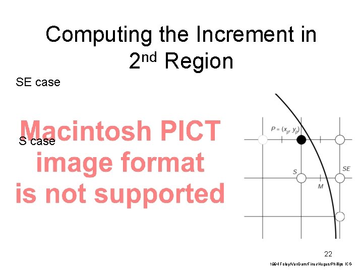 Computing the Increment in 2 nd Region SE case S case 22 1994 Foley/Van. Computing the Increment in 2 nd Region SE case S case 22 1994 Foley/Van.