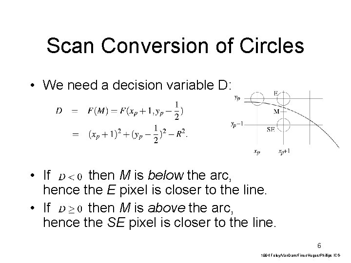 Scan Conversion of Circles • We need a decision variable D: • If then Scan Conversion of Circles • We need a decision variable D: • If then
