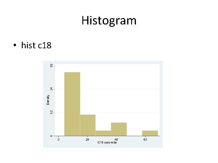 Histogram • hist c 18 