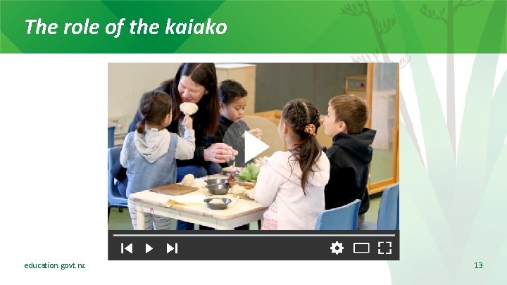 The role of the kaiako education. govt. nz 13 
