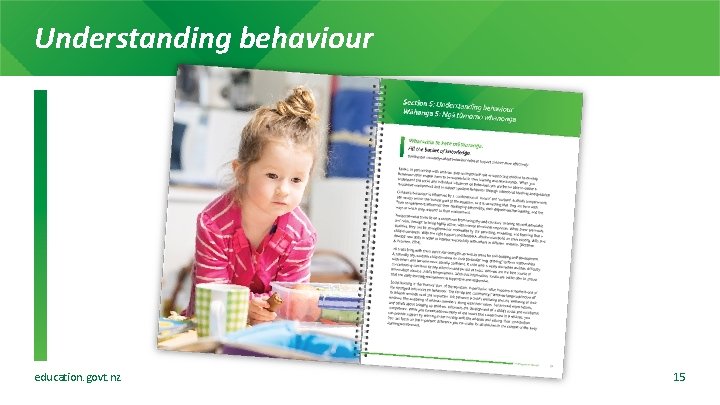 Understanding behaviour education. govt. nz 15 