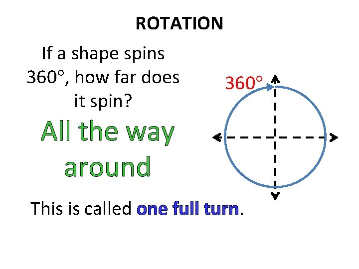 ROTATION If a shape spins 360 , how far does 360 it spin? All ROTATION If a shape spins 360 , how far does 360 it spin? All
