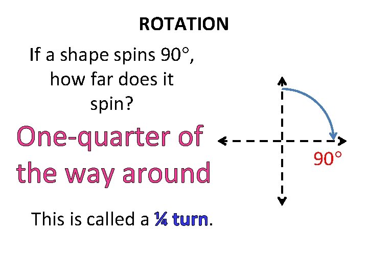 ROTATION If a shape spins 90 , how far does it spin? One-quarter of ROTATION If a shape spins 90 , how far does it spin? One-quarter of