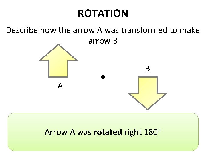 ROTATION Describe how the arrow A was transformed to make arrow B B A ROTATION Describe how the arrow A was transformed to make arrow B B A