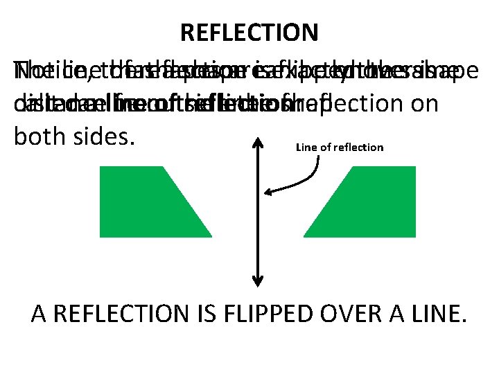 REFLECTION Notice, The linethe that of reflection shapes a shape arecan isexactly flipped be REFLECTION Notice, The linethe that of reflection shapes a shape arecan isexactly flipped be