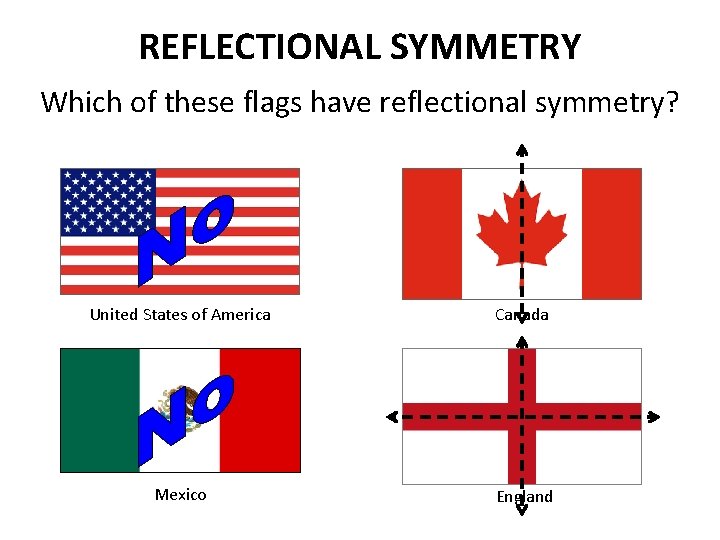 REFLECTIONAL SYMMETRY Which of these flags have reflectional symmetry? United States of America Canada REFLECTIONAL SYMMETRY Which of these flags have reflectional symmetry? United States of America Canada