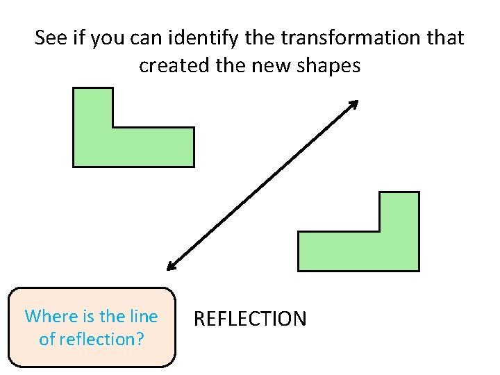 See if you can identify the transformation that created the new shapes Where is See if you can identify the transformation that created the new shapes Where is