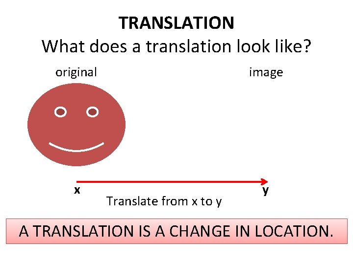TRANSLATION What does a translation look like? original image x y Translate from x TRANSLATION What does a translation look like? original image x y Translate from x