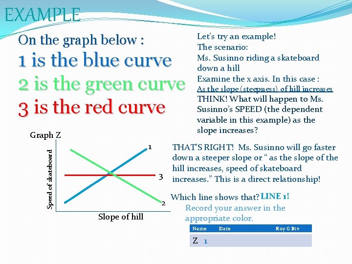 EXAMPLE On the graph below : 1 is the blue curve 2 is the