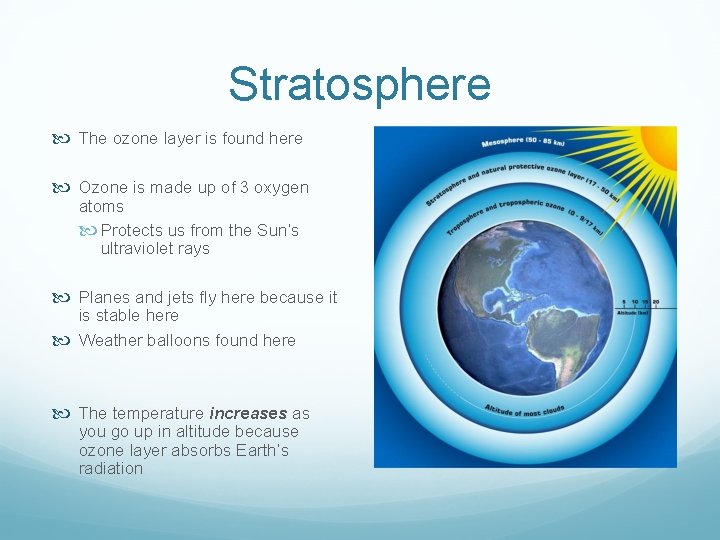 Stratosphere The ozone layer is found here Ozone is made up of 3 oxygen