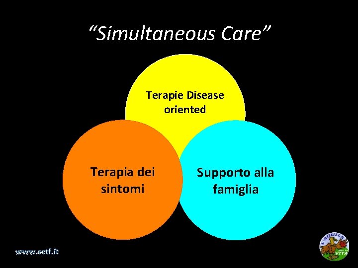 “Simultaneous Care” Terapie Disease oriented Terapia dei sintomi www. sctf. it Supporto alla famiglia