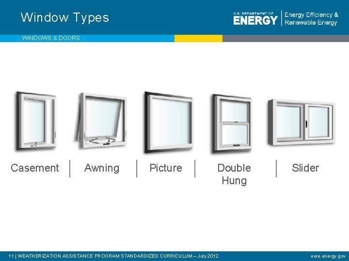 Window Types WINDOWS & DOORS Casement Awning Picture Double Hung 11 | WEATHERIZATION ASSISTANCE