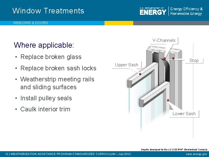 Window Treatments WINDOWS & DOORS V-Channels Where applicable: • Replace broken glass • Replace