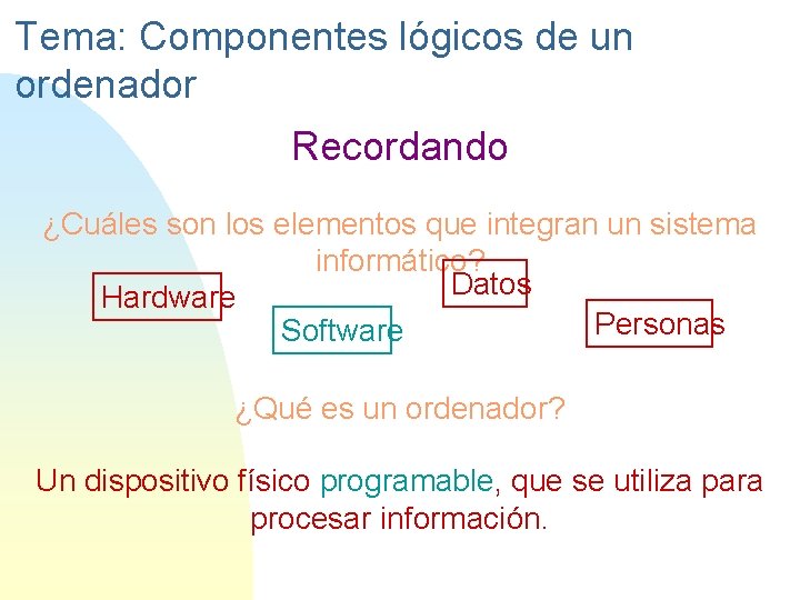 Tema: Componentes lógicos de un ordenador Recordando ¿Cuáles son los elementos que integran un