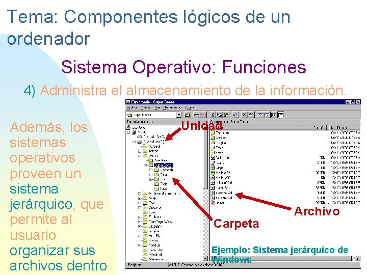 Tema: Componentes lógicos de un ordenador Sistema Operativo: Funciones 4) Administra el almacenamiento de