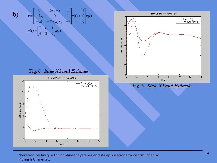 b) Fig. 6 State X 2 and Estimate Fig. 5 State X 1 and