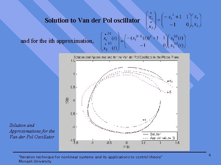 Solution to Van der Pol oscillator and for the ith approximation, Solution and Approximations
