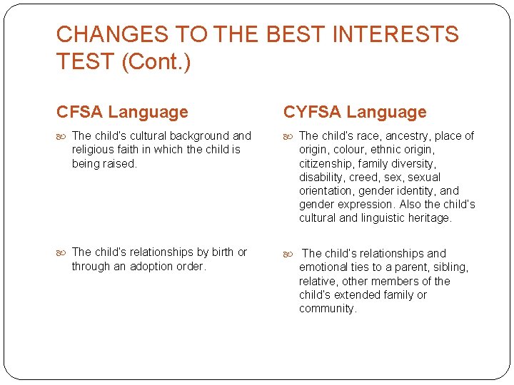 CHANGES TO THE BEST INTERESTS TEST (Cont. ) CFSA Language CYFSA Language The child’s
