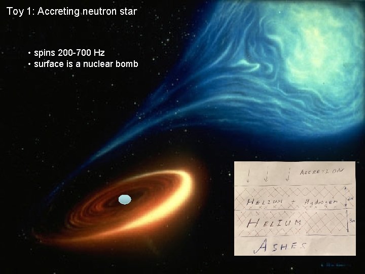 Toy 1: Accreting neutron star • spins 200 -700 Hz • surface is a