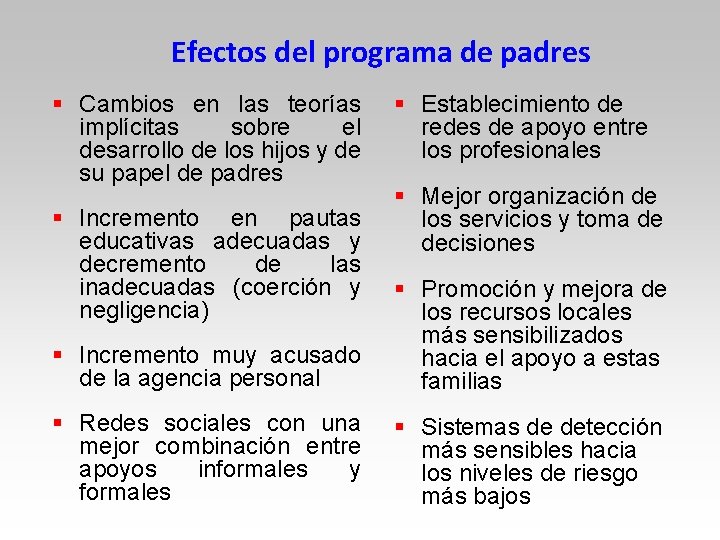 Efectos del programa de padres § Cambios en las teorías implícitas sobre el desarrollo Efectos del programa de padres § Cambios en las teorías implícitas sobre el desarrollo