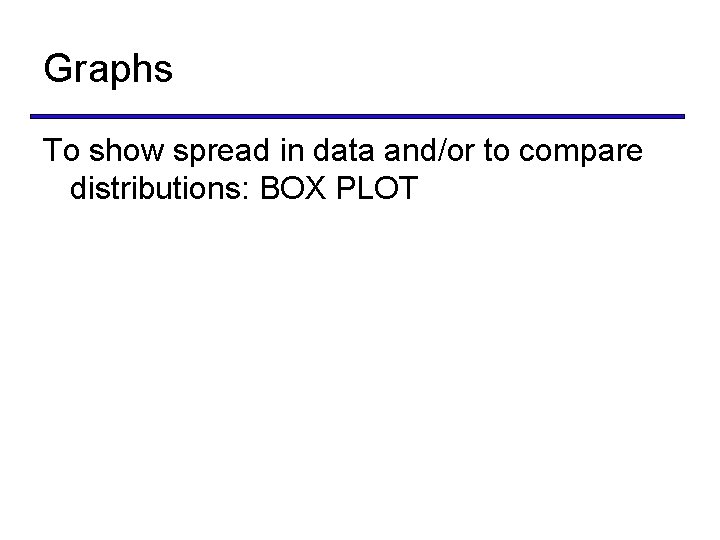 Graphs To show spread in data and/or to compare distributions: BOX PLOT 