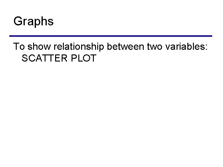 Graphs To show relationship between two variables: SCATTER PLOT 